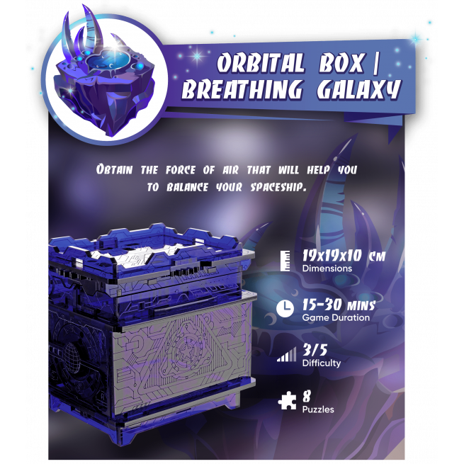 Images and photos of Orbital Box Breathing Galaxy. ESC WELT.